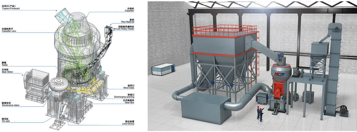 hlm-vertical-mill-design-1